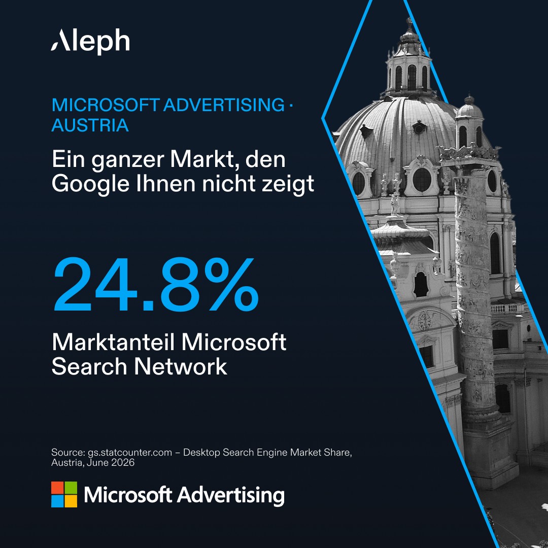 Aleph ad