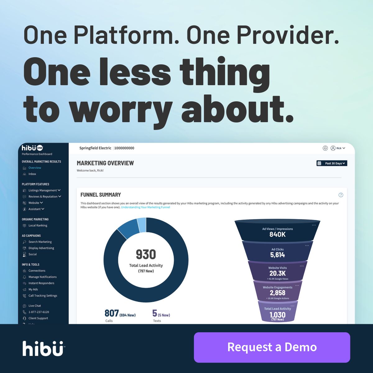 Hibu ad