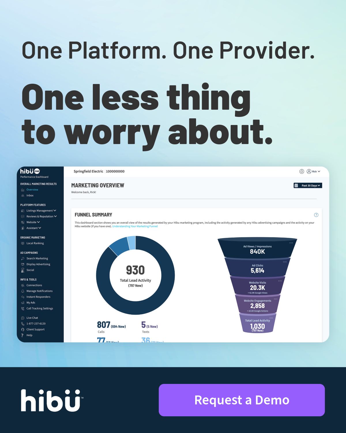 Hibu ad