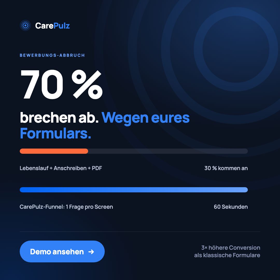 Georg Recruiting GmbH ad