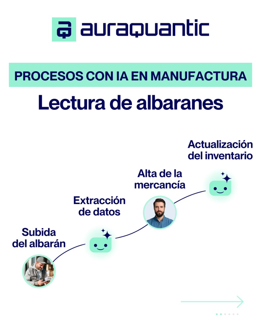 AuraQuantic ad