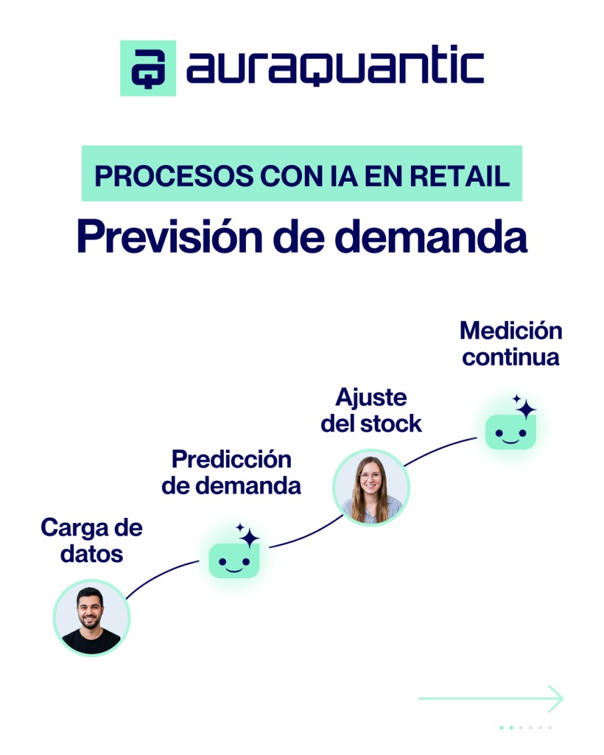 AuraQuantic ad