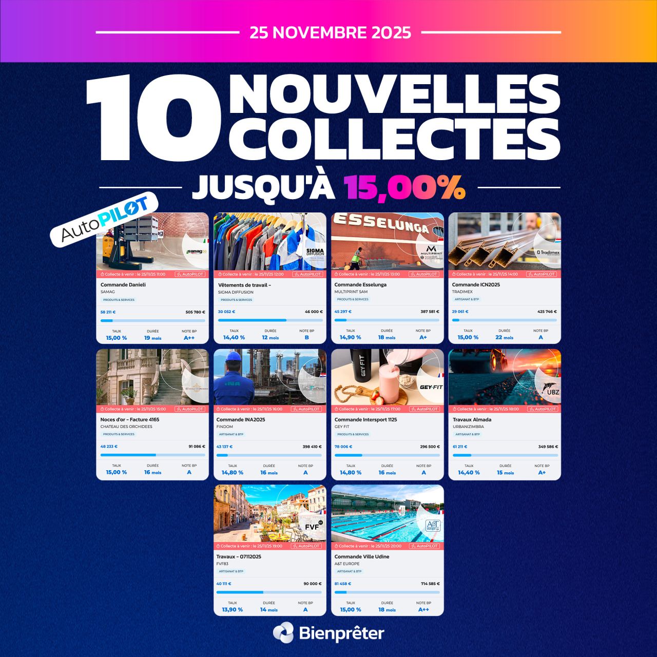 Bienprêter ad