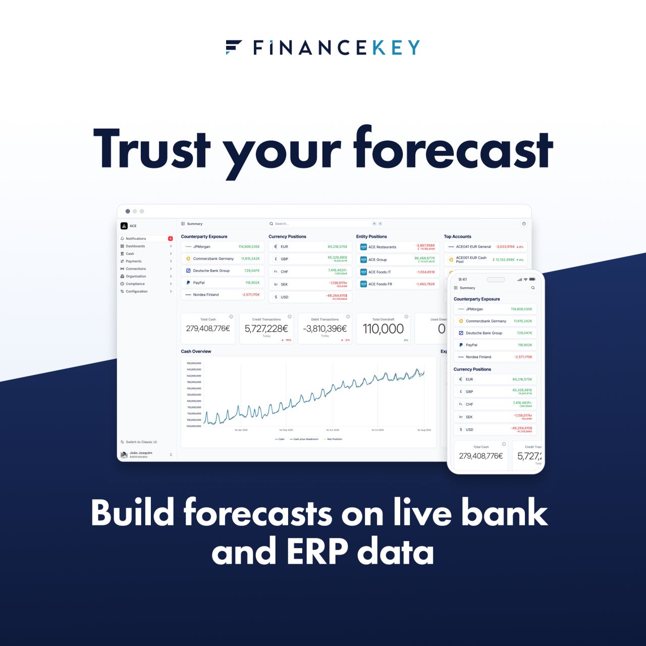 FinanceKey ad