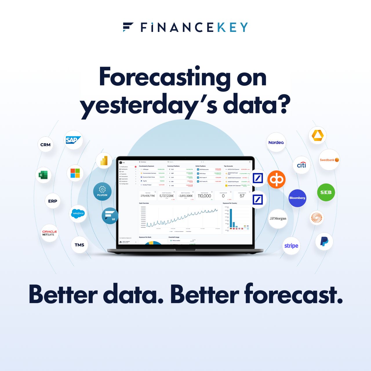 FinanceKey ad