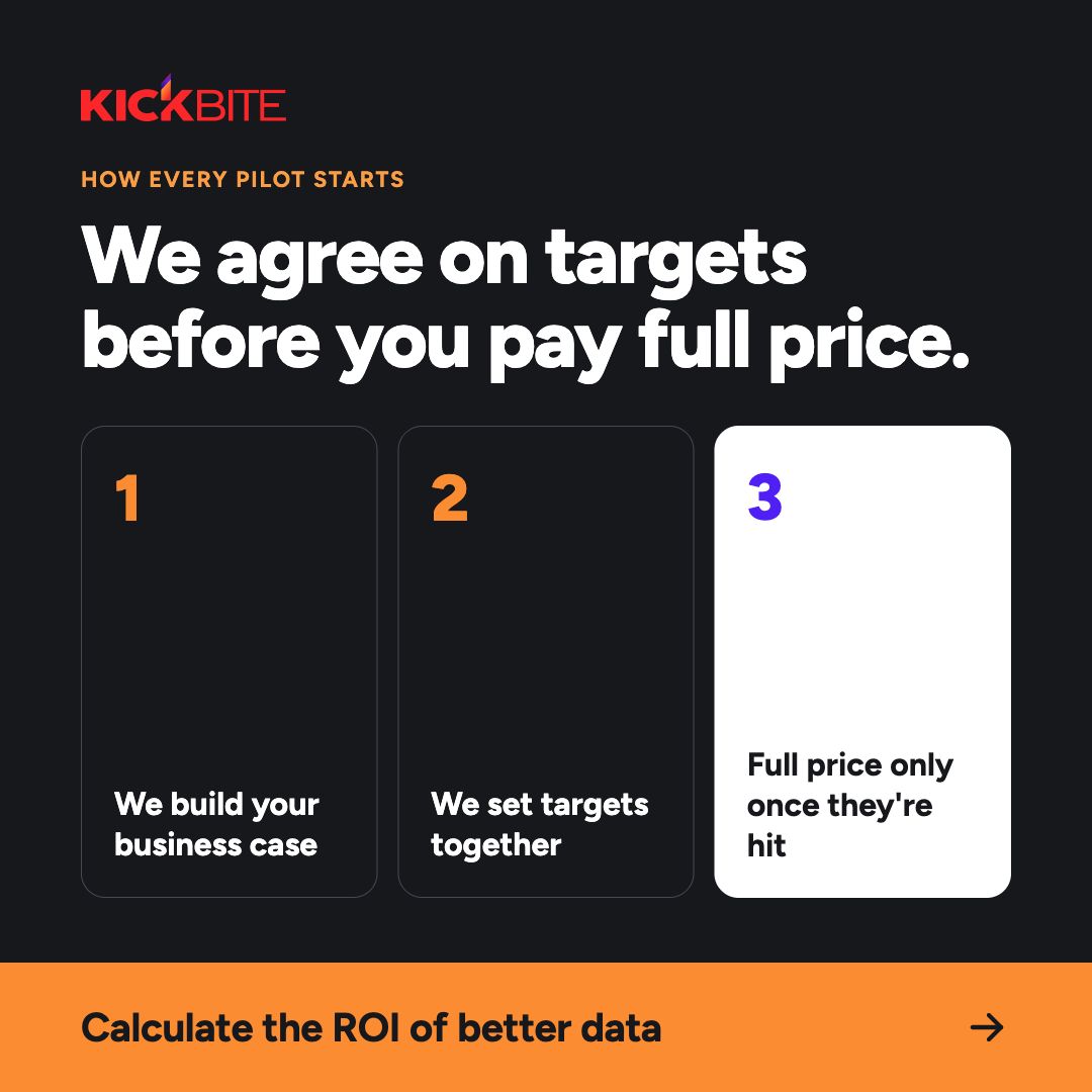 Kickbite ad