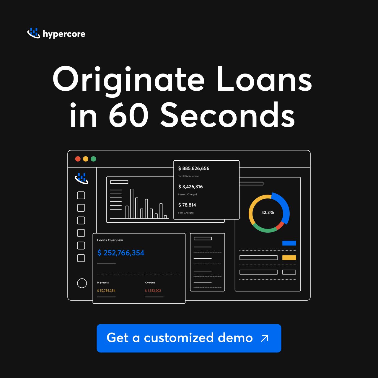 Hypercore ad