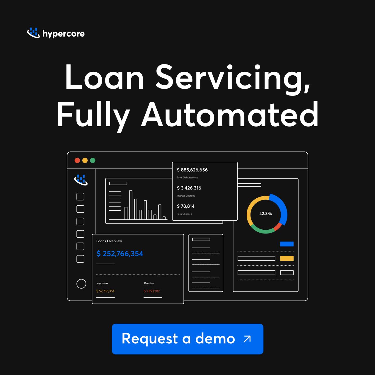 Hypercore ad