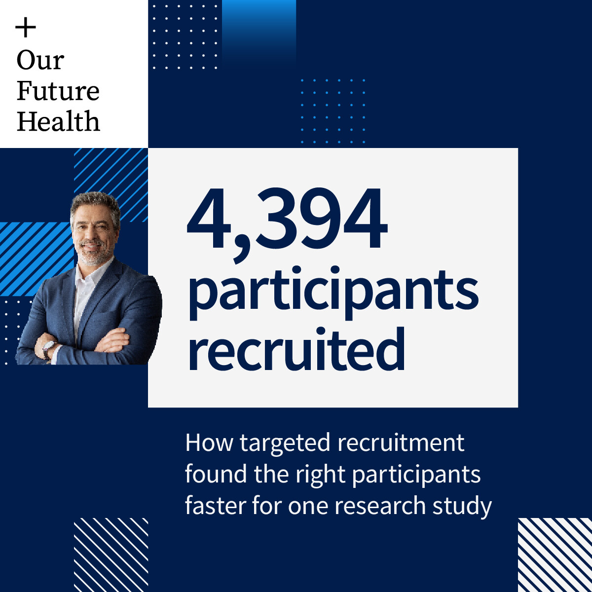 Our Future Health UK ad