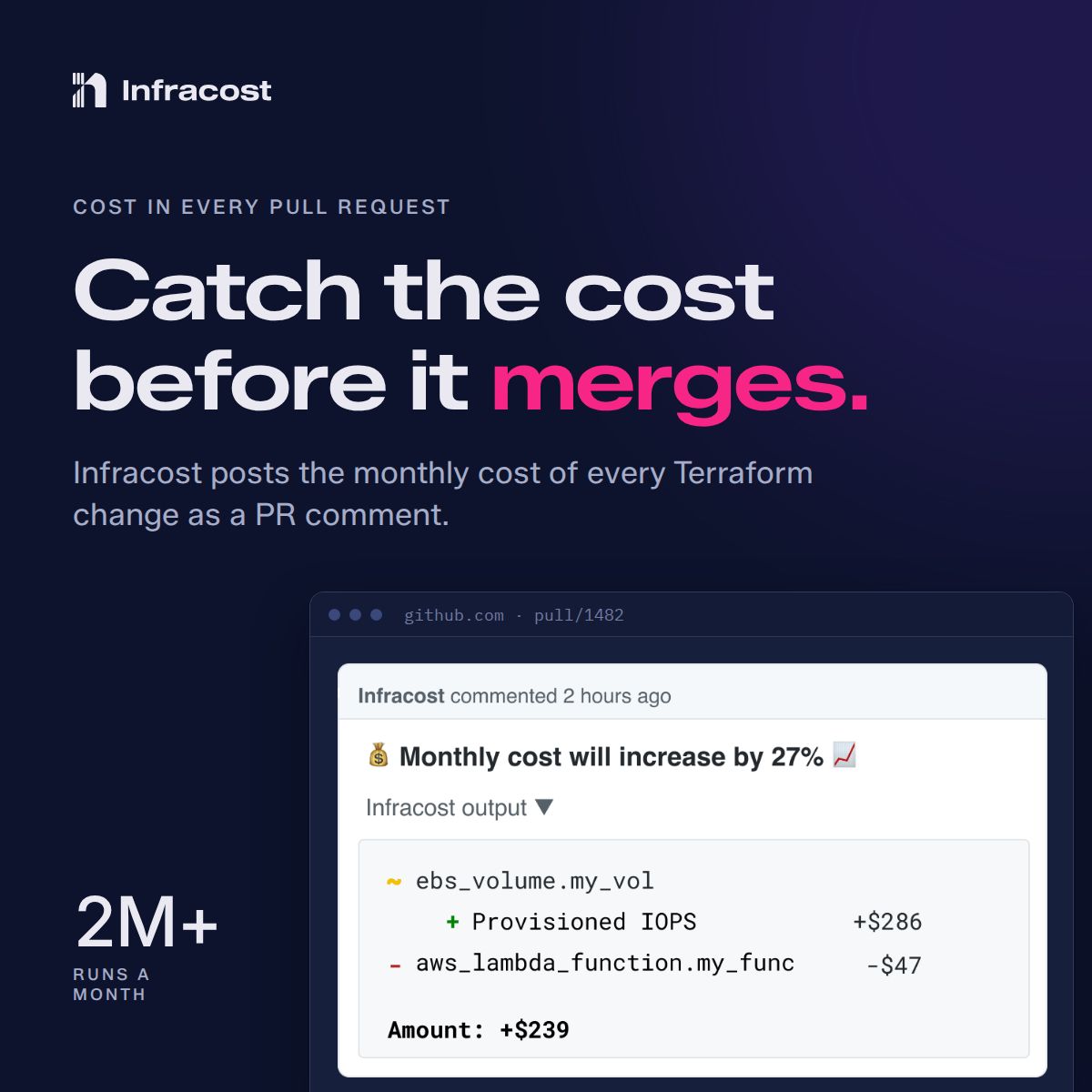 Infracost ad