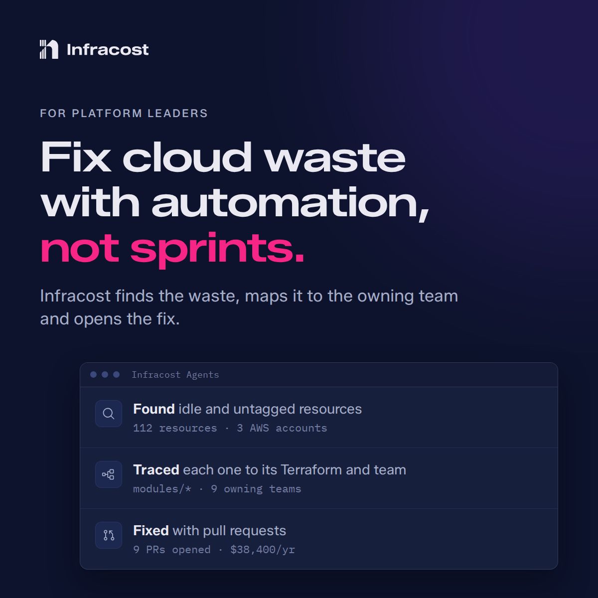 Infracost ad