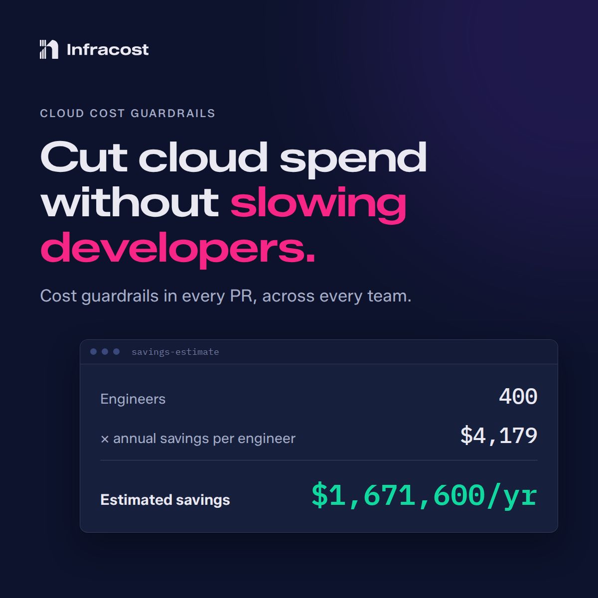 Infracost ad
