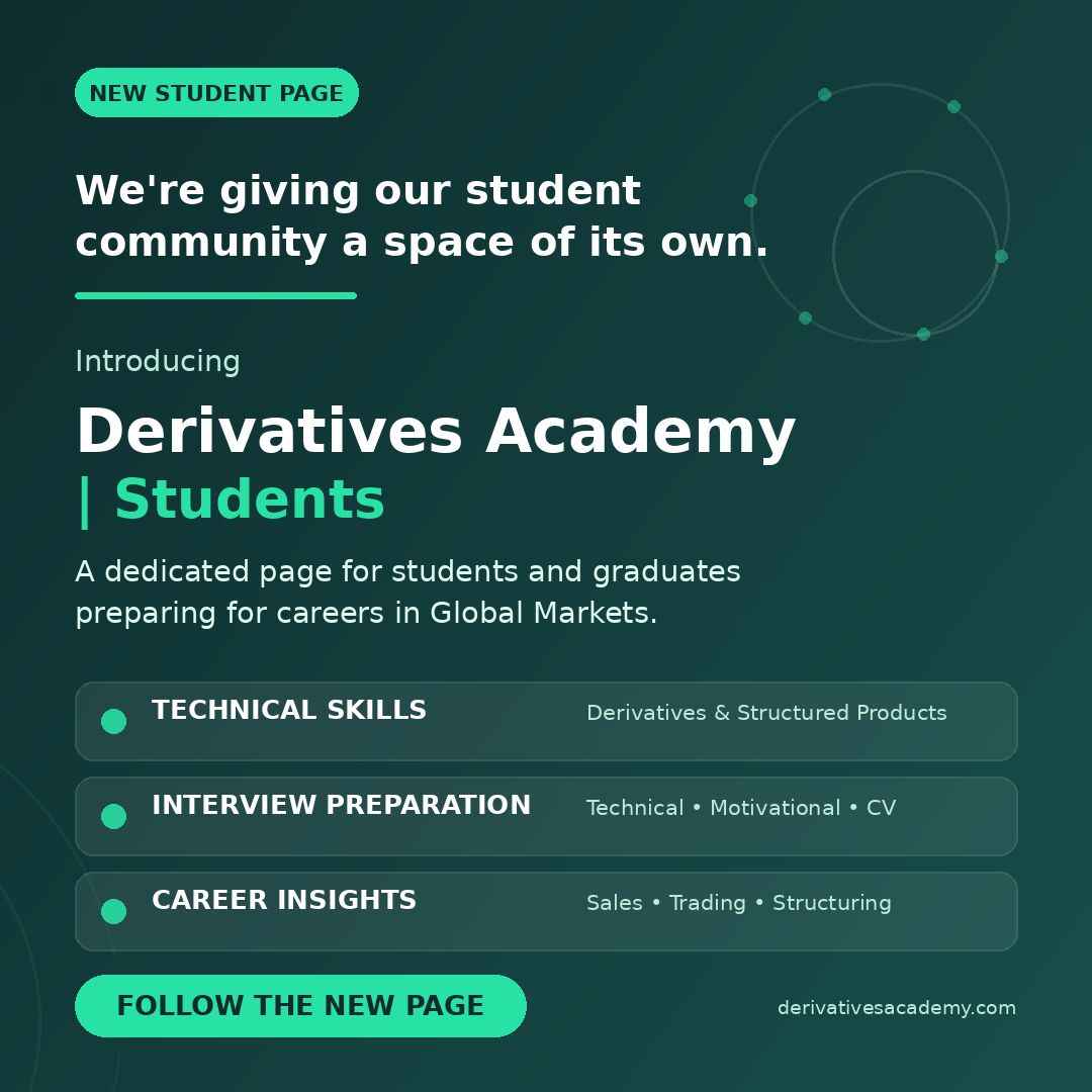 Derivatives Academy ad