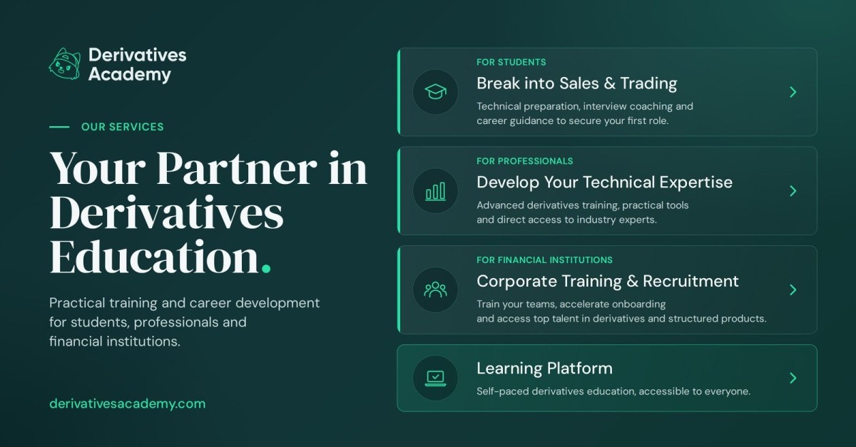 Derivatives Academy ad