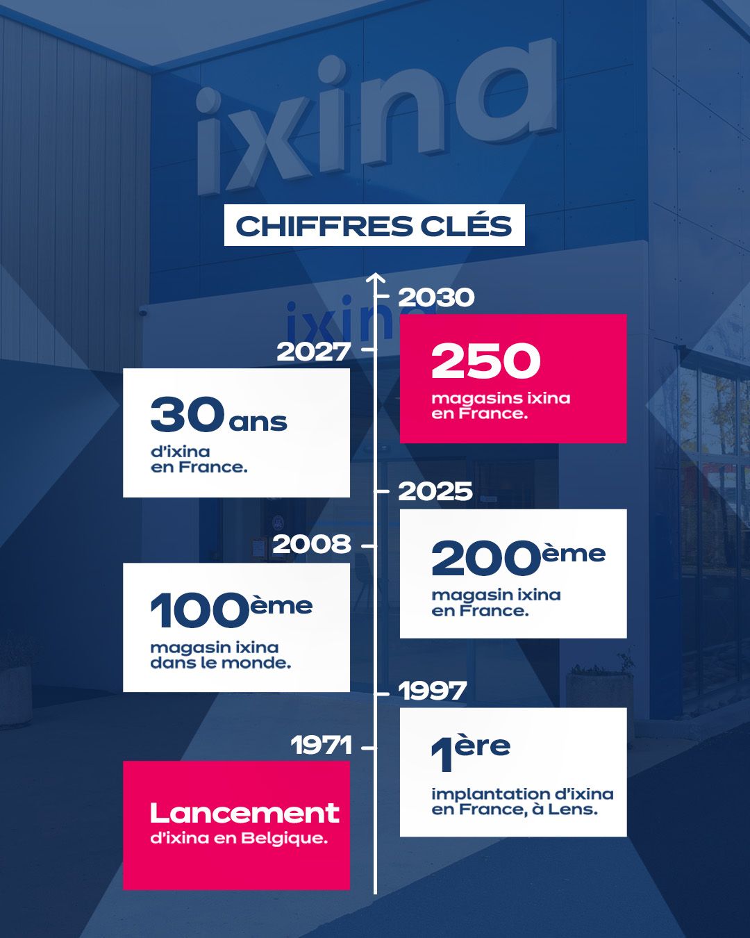 IXINA FRANCE ad