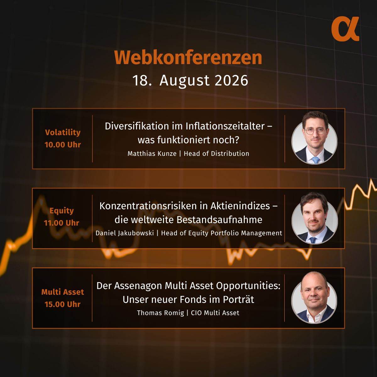 Assenagon Asset Management S.A. ad