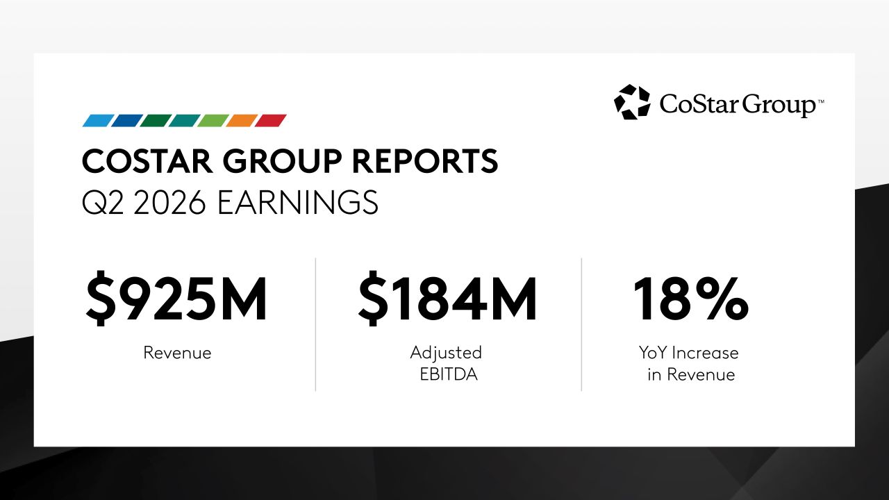 CoStar Group ad