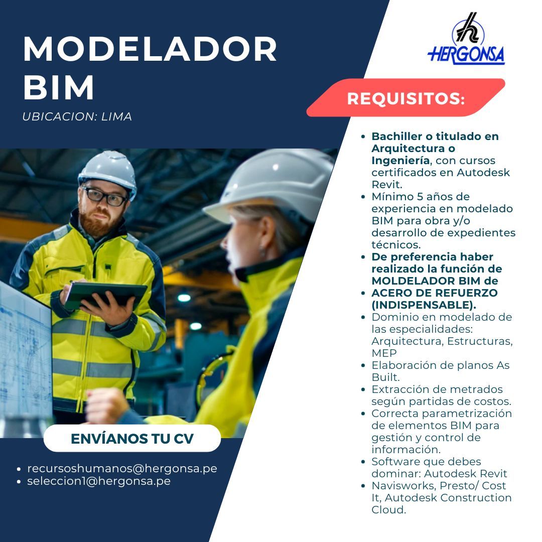 Grupo HERGON SA ad