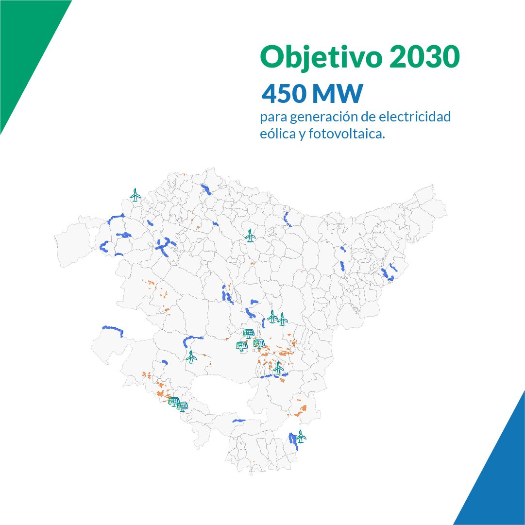 Energiaren Euskal Erakundea / Ente Vasco de la Energía ad
