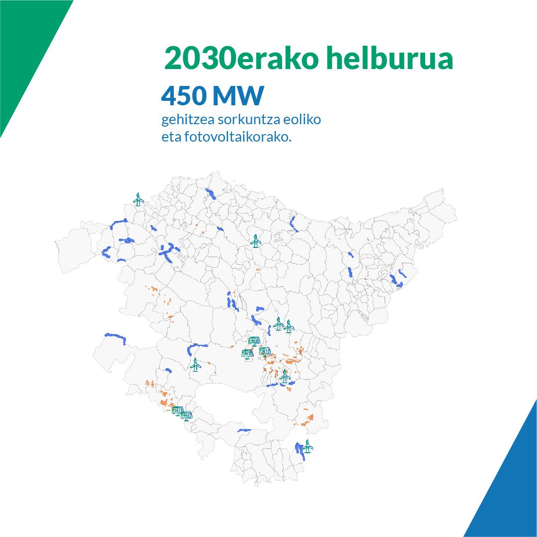 Energiaren Euskal Erakundea / Ente Vasco de la Energía ad