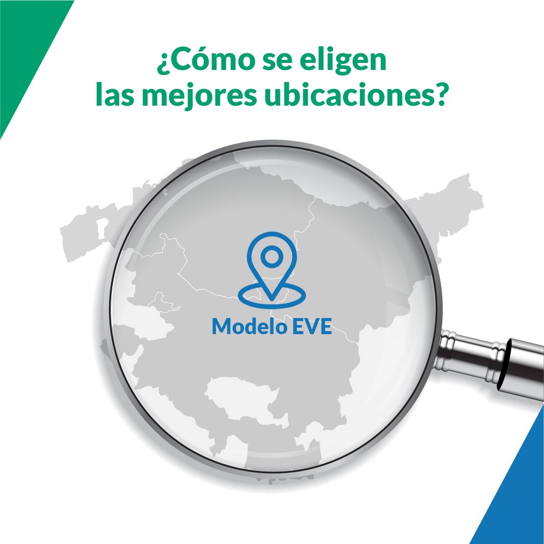 Energiaren Euskal Erakundea / Ente Vasco de la Energía ad