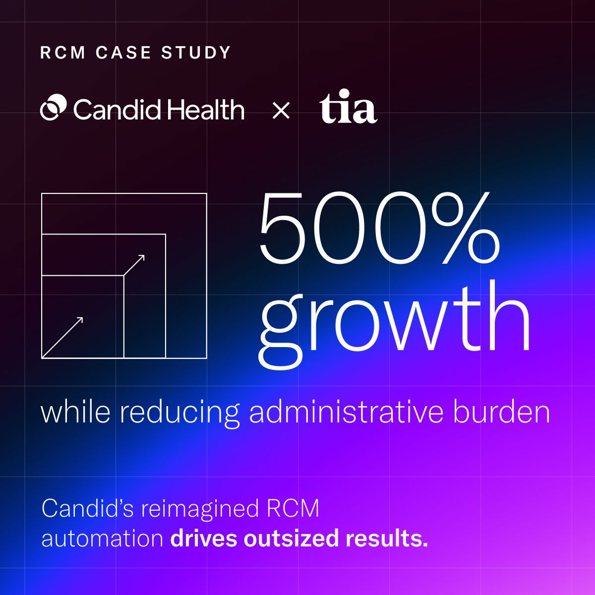 Candid Health ad