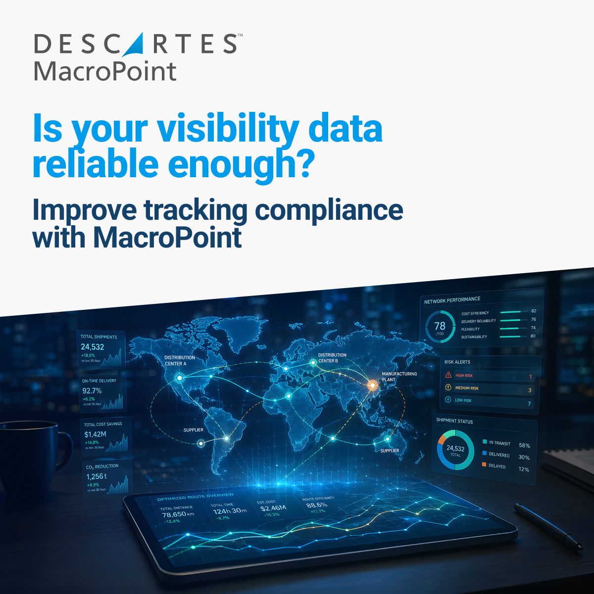 Descartes Systems Group ad