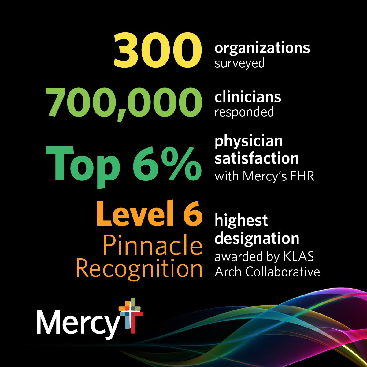 Mercy ad