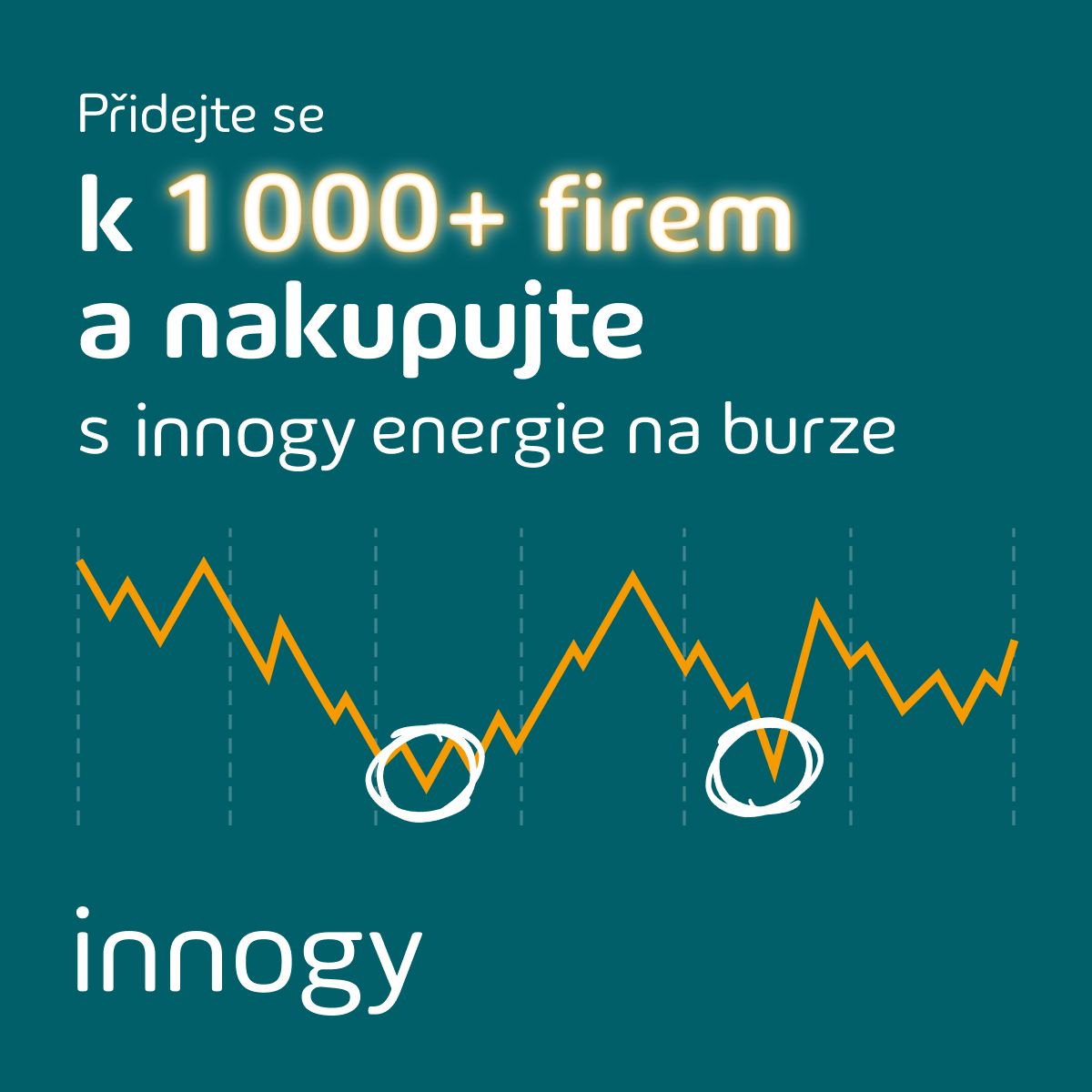 innogy Česká republika ad