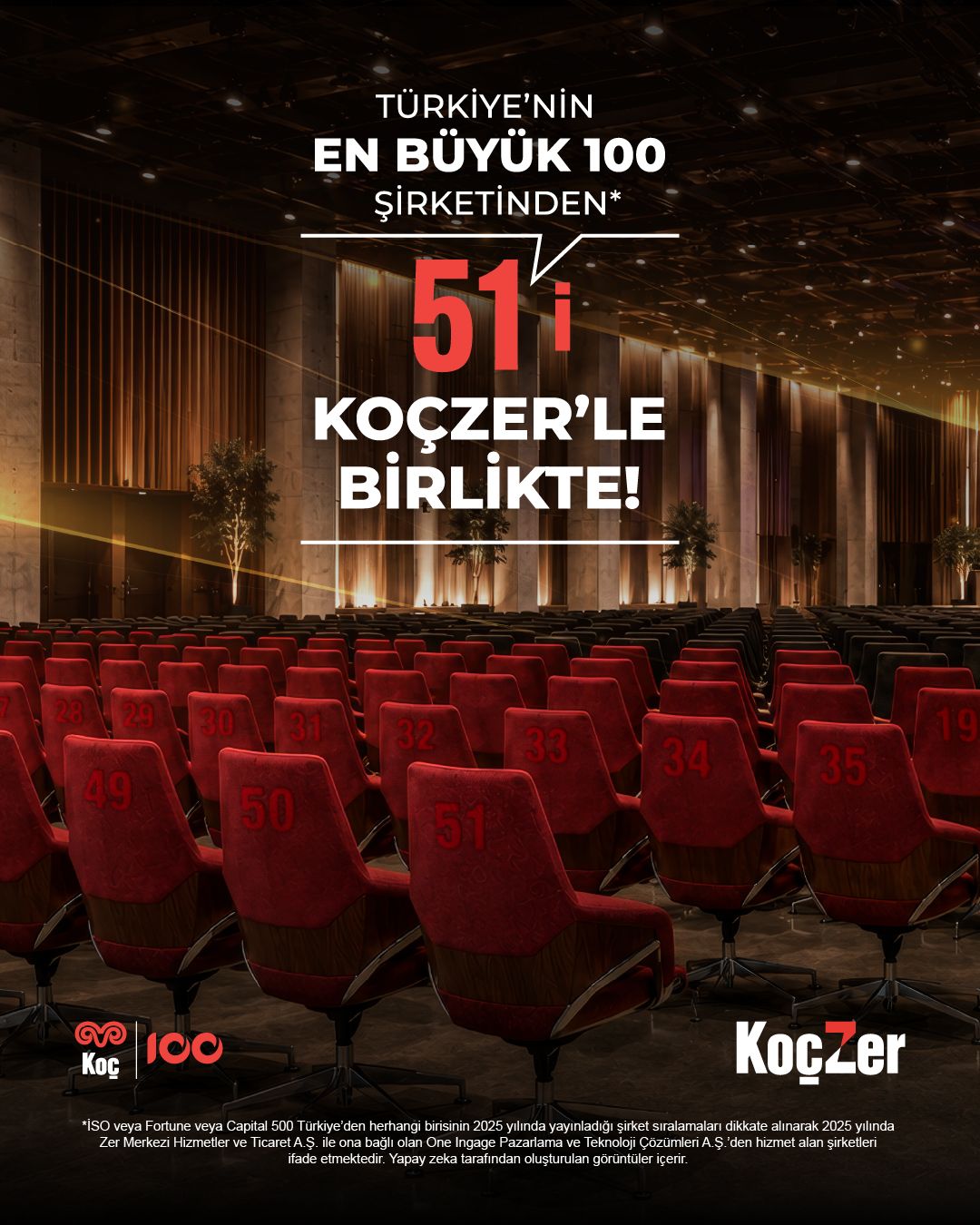 KoçZer ad