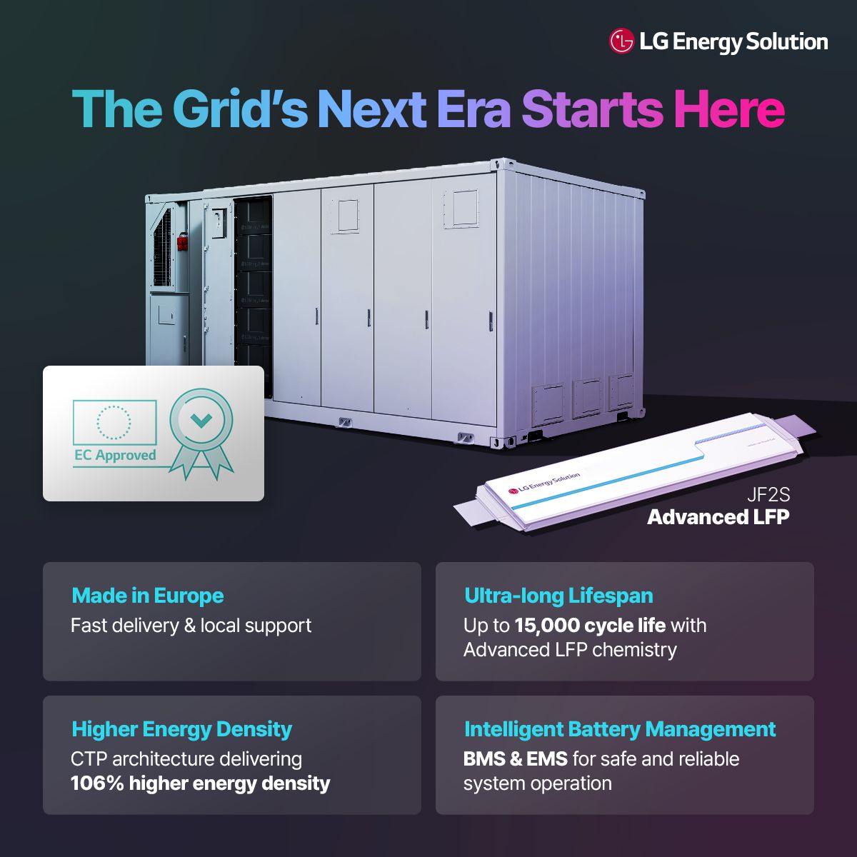 LG Energy Solution ad