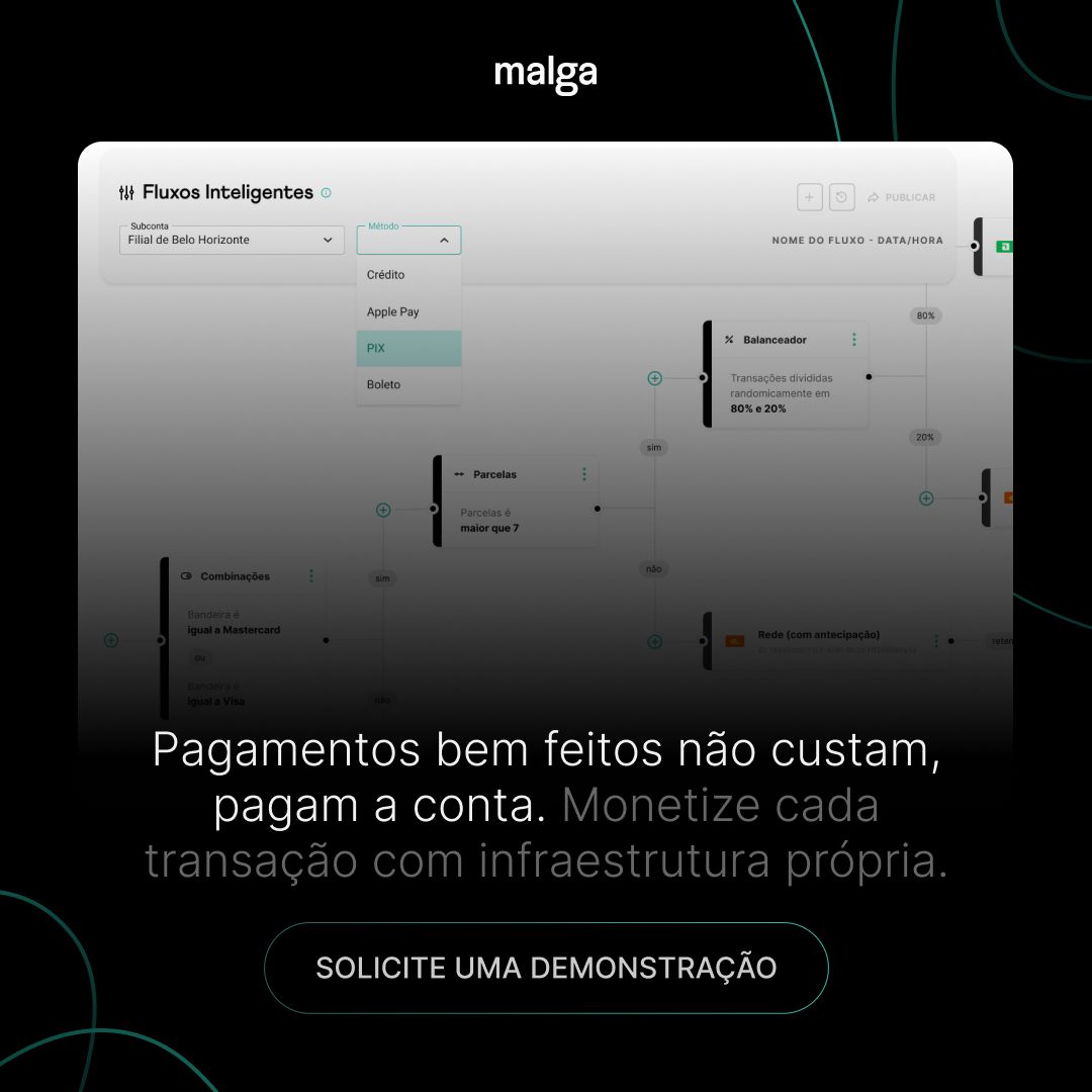 Malga ad
