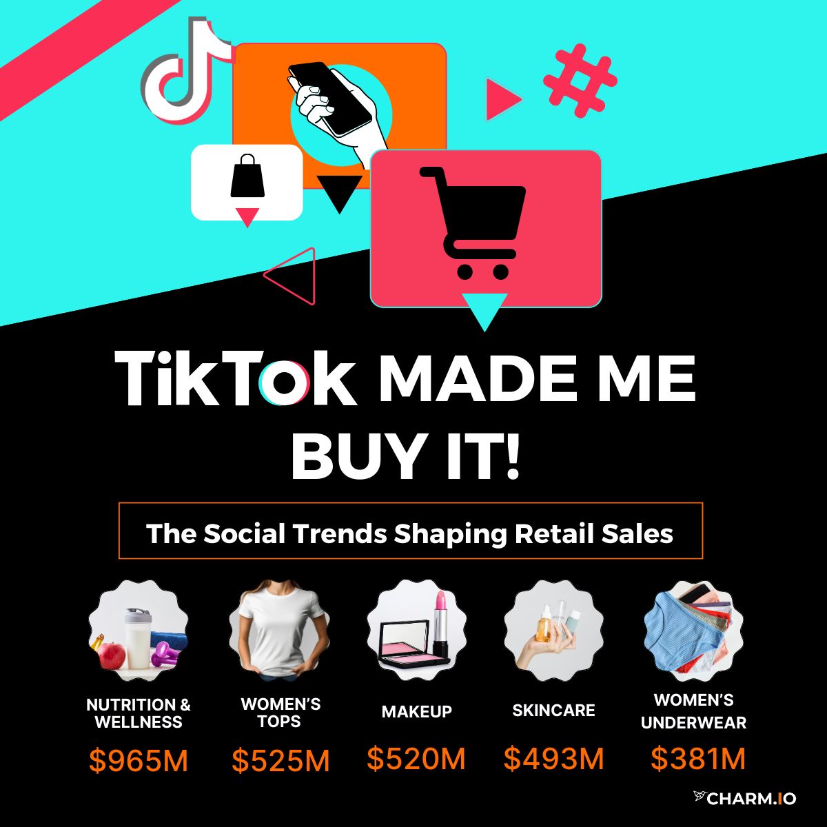 Charm.io ad