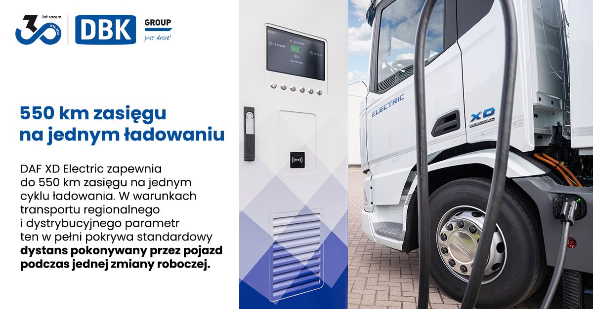 Grupa DBK ad
