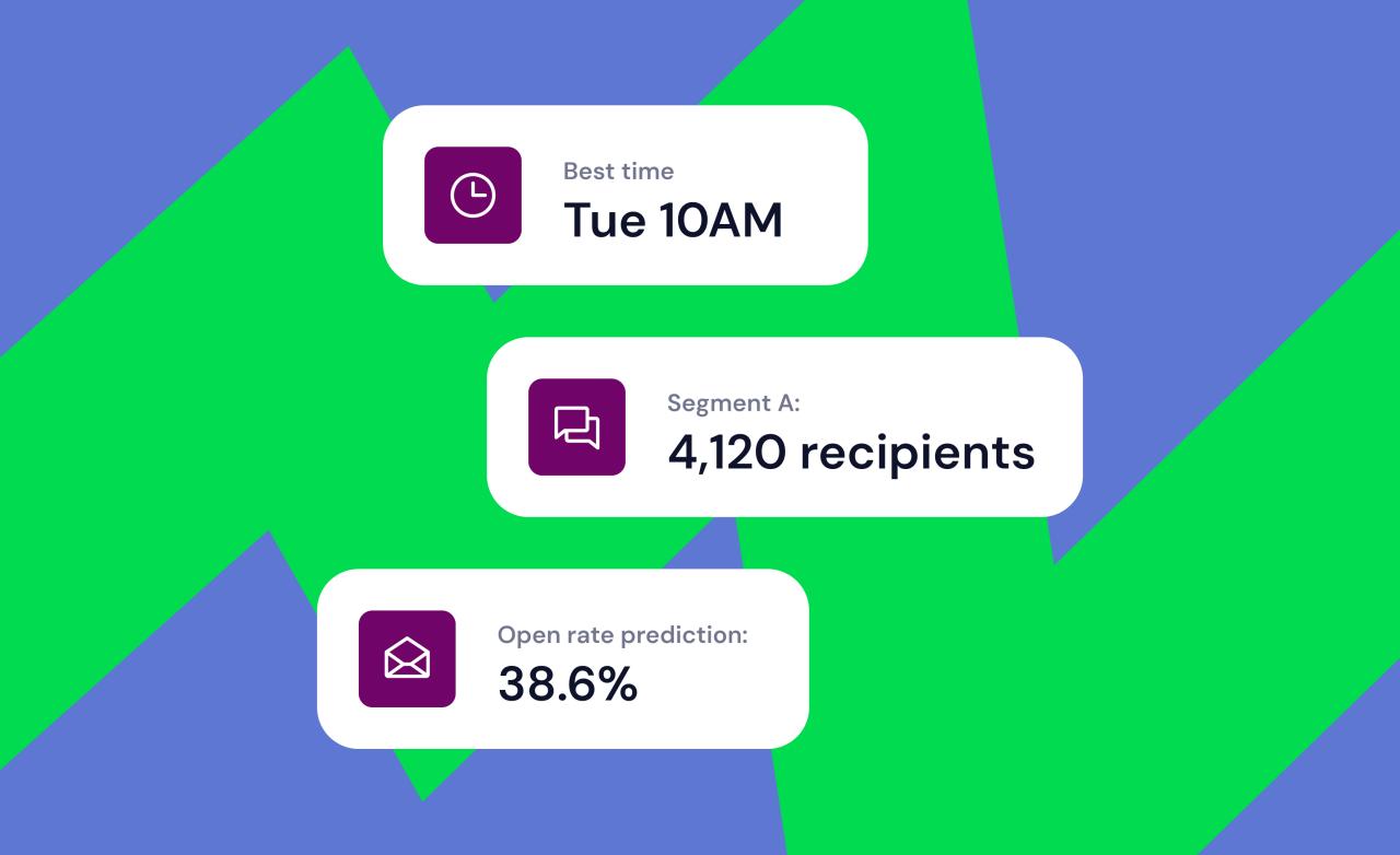 Inbox Monster ad