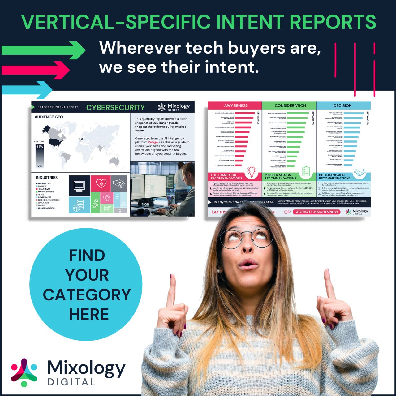 Mixology Digital ad