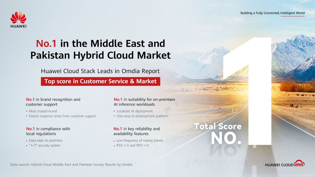 Huawei Cloud Sub-Saharan Africa ad