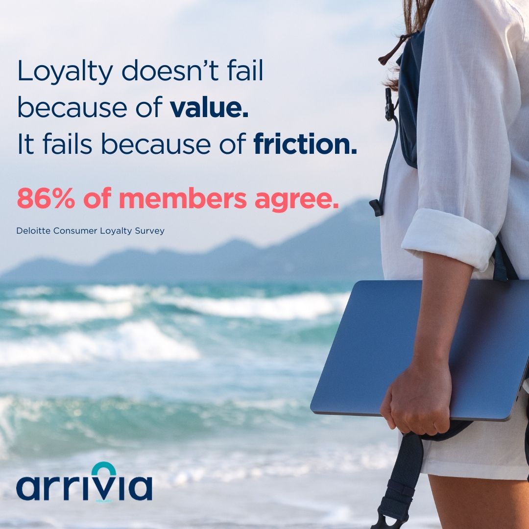 arrivia ad
