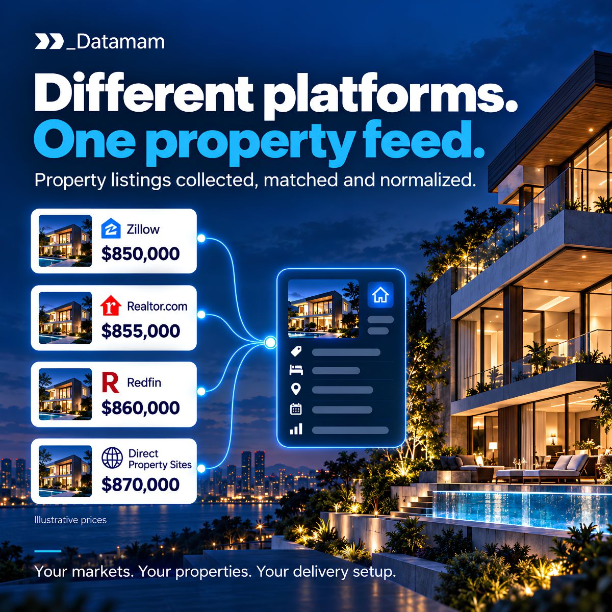 Datamam ad
