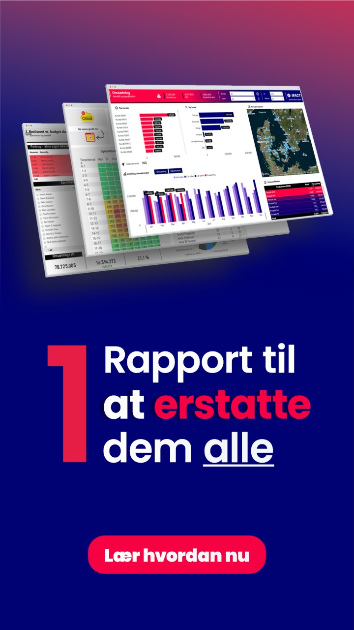 IFACT ad