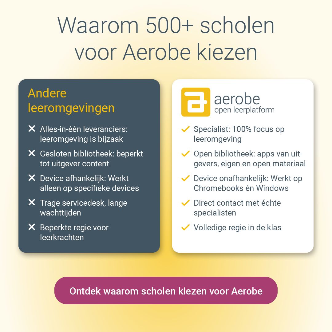 Aerobe open leerplatform ad