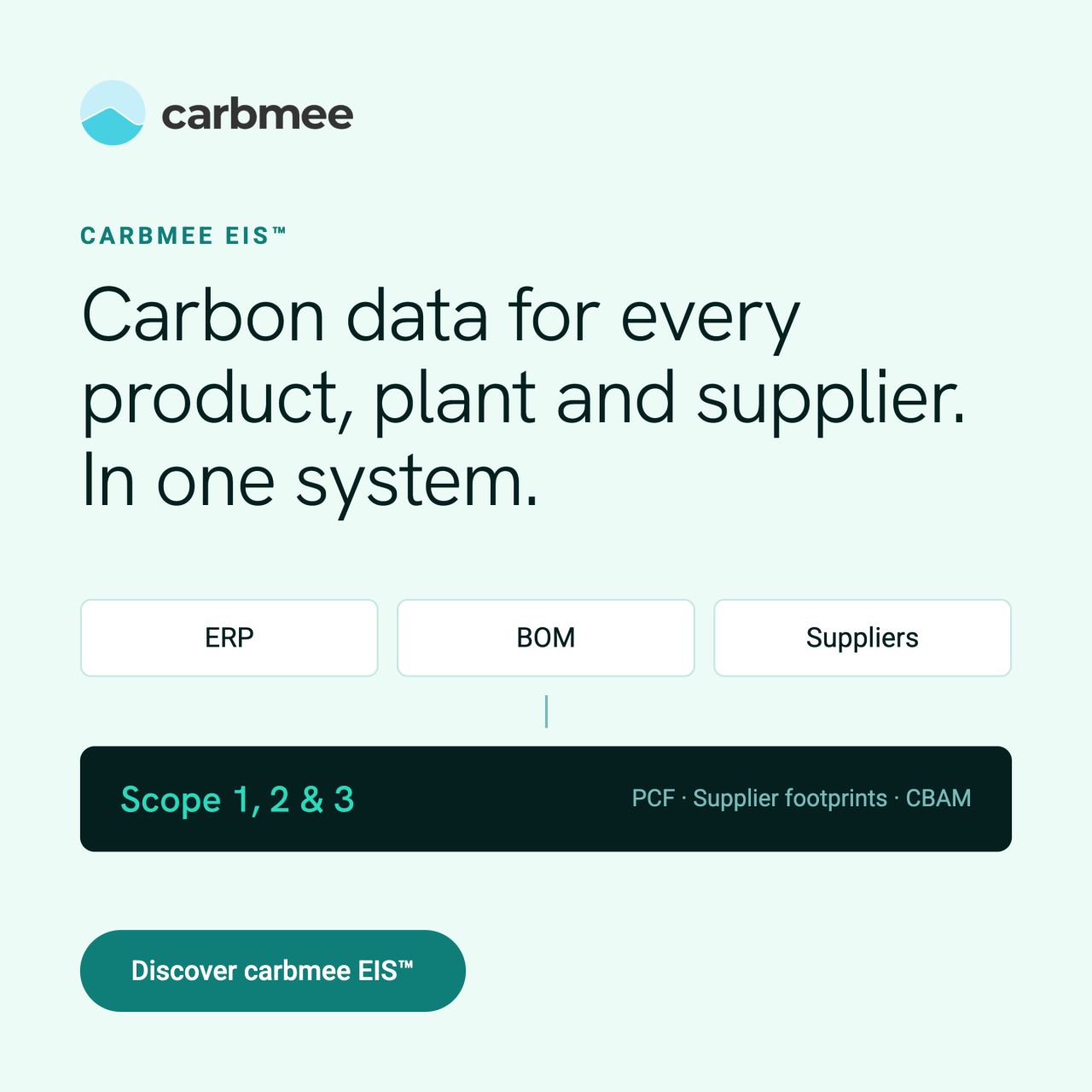 carbmee ad