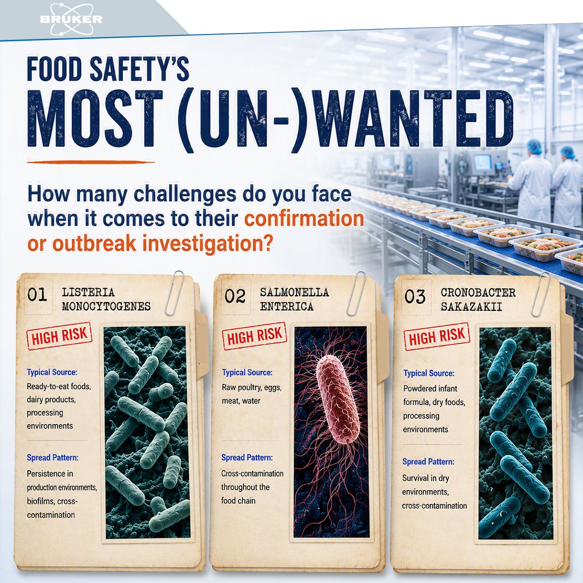 Bruker • Microbiology & Infection Diagnostics ad
