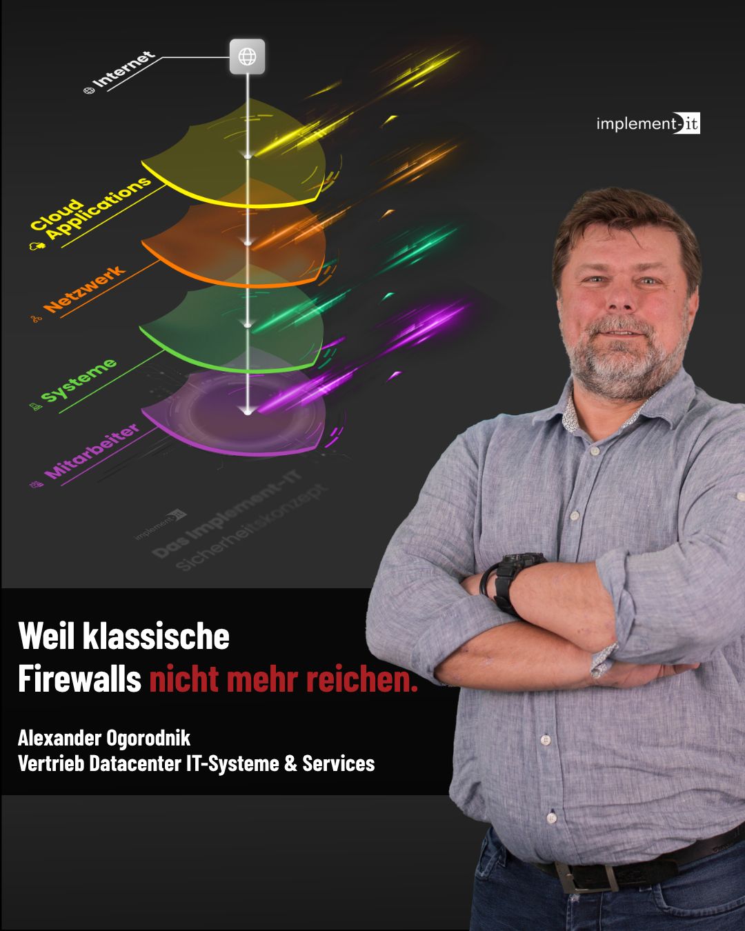 Implement-IT GmbH ad