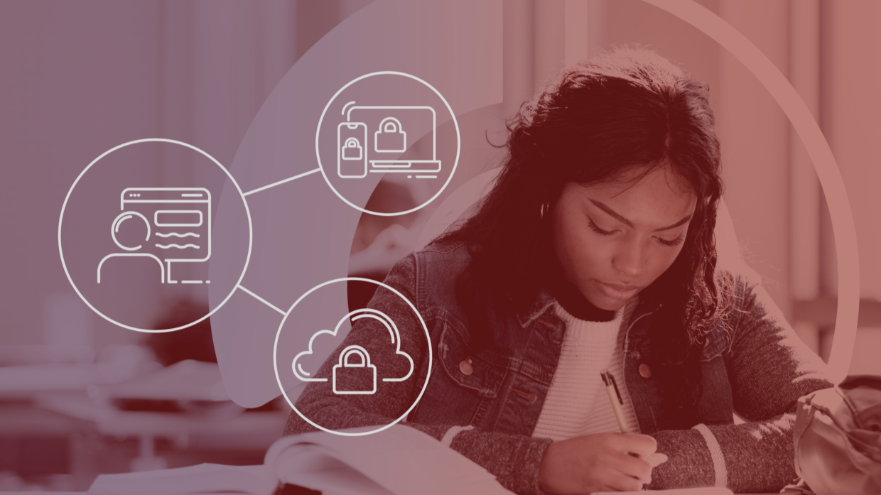Catalyst IT Canada | Moodle Premium Certified Partner ad