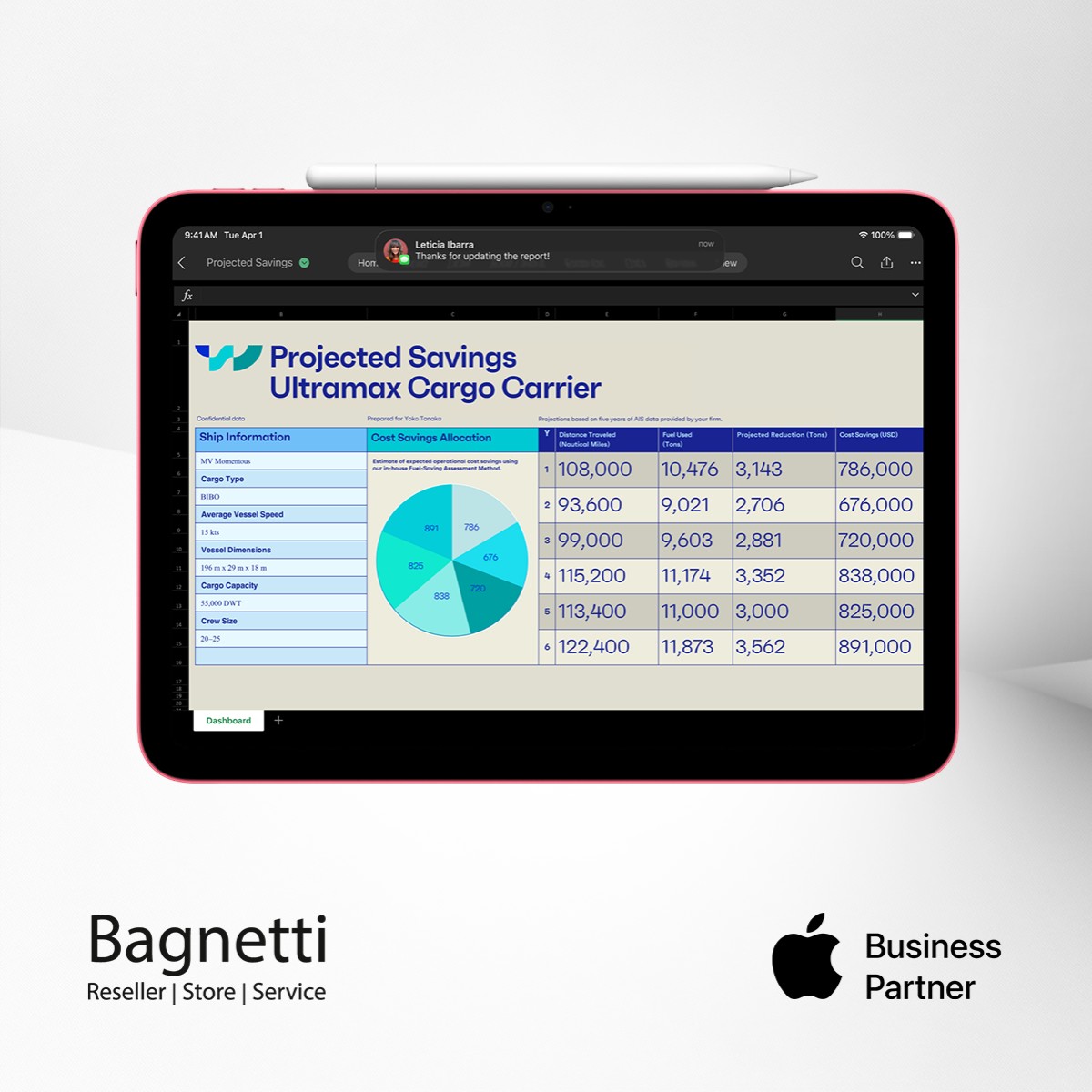 bagnetti | econocom ad