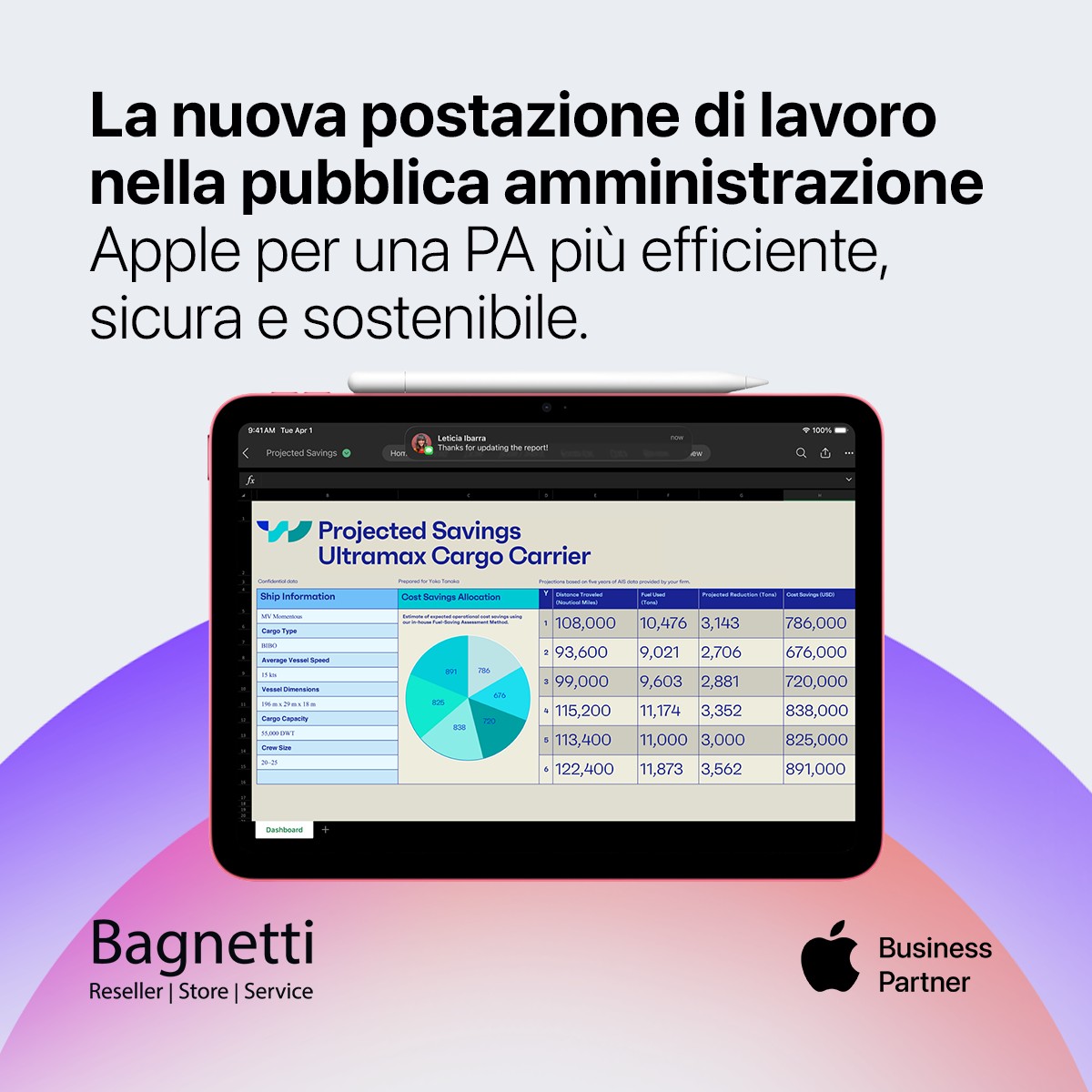 bagnetti | econocom ad