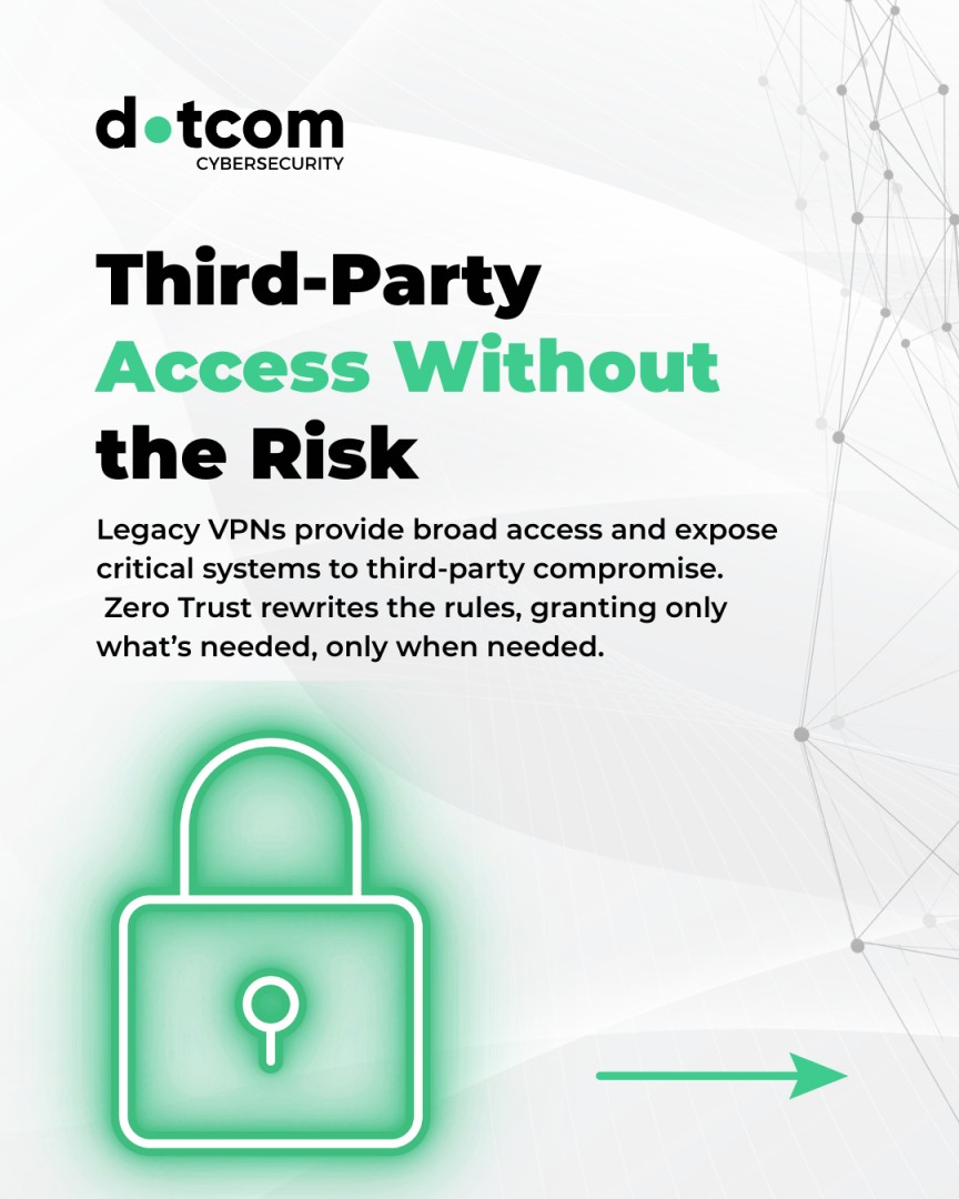 Dotcom Cybersecurity ad