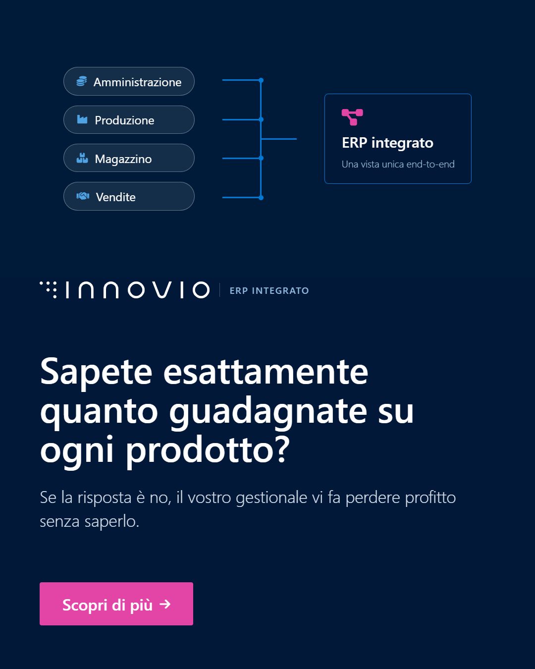 Innovio ad