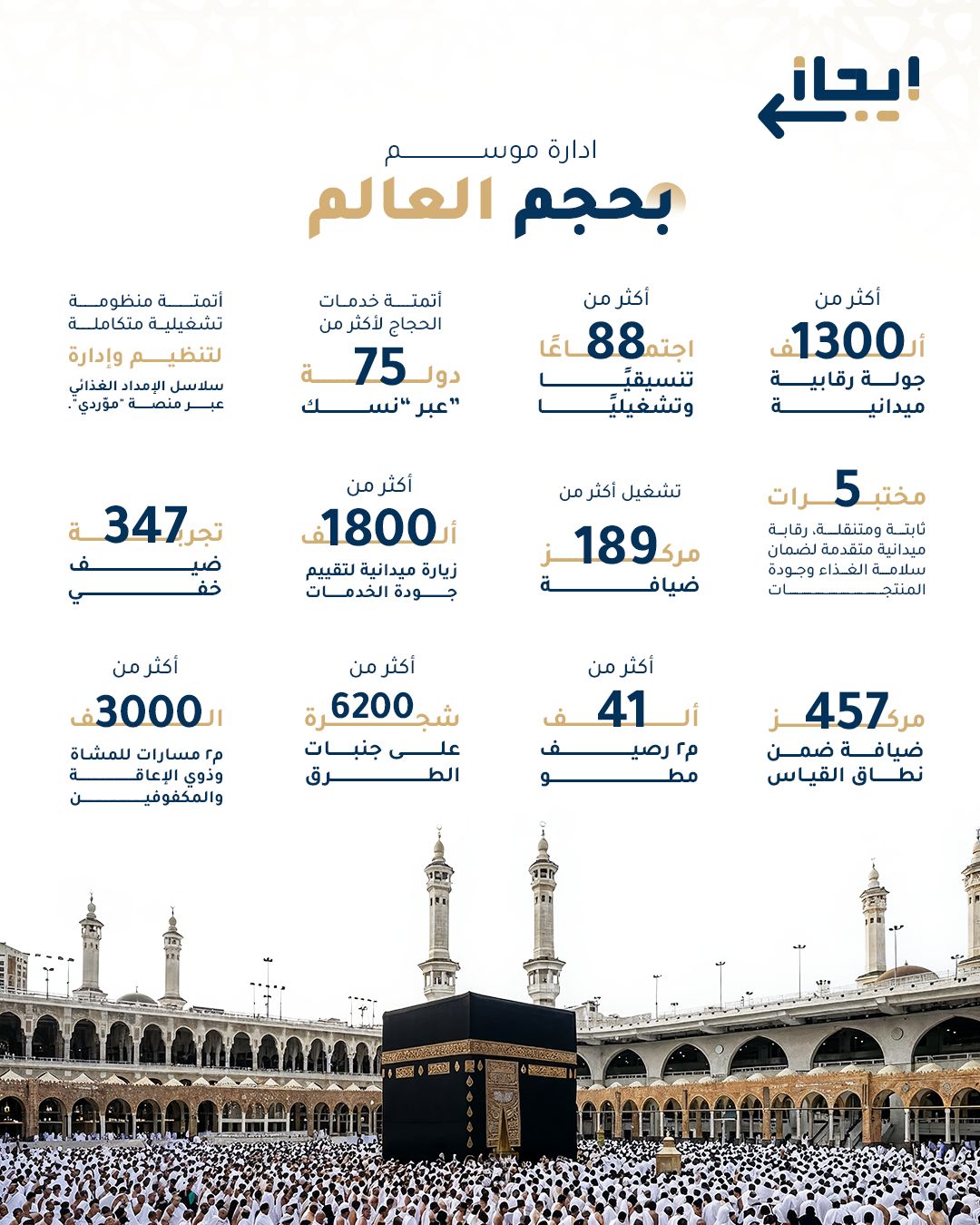 شركة إيجاز للمحاماة والاستشارات القانونية ad